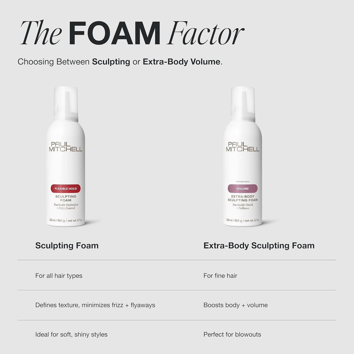 Paul Mitchell Extra-Body Sculpting Foam