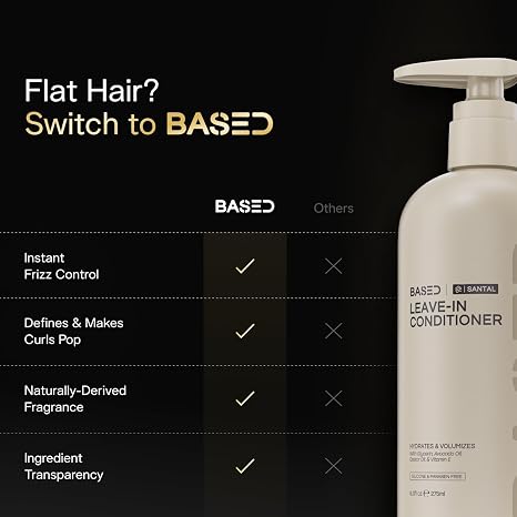 BASED Leave-In Conditioner – 9.3 fl oz